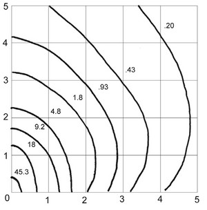 Photometrics400WPS.jpg